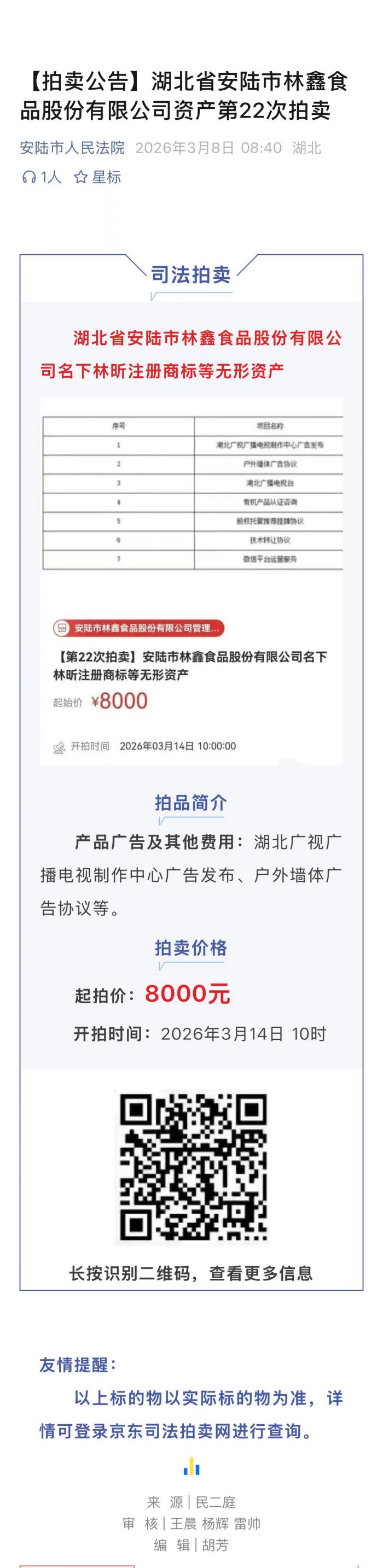 3.8 【拍卖公告】湖北省安陆市林鑫食品股份有限公司资产第22次拍卖.jpg