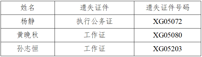 6.23 关于发布证件遗失公告的通知.png